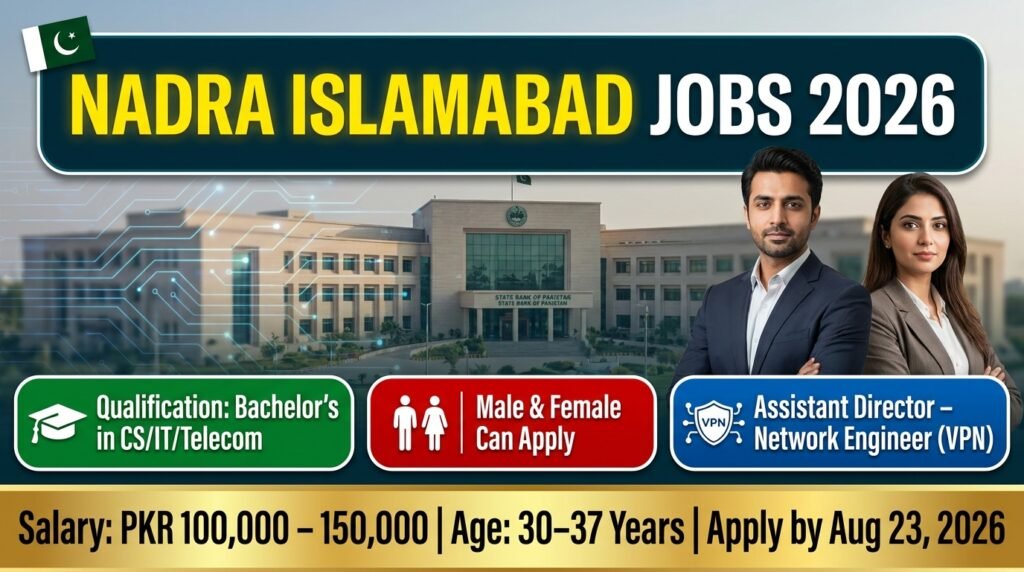 NADRA Islamabad Jobs