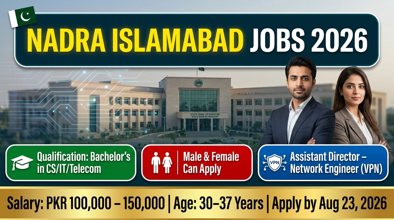 NADRA Islamabad Jobs
