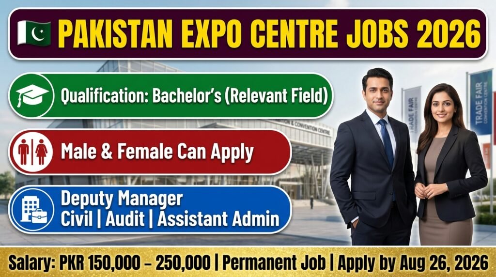 Pakistan Expo Centre