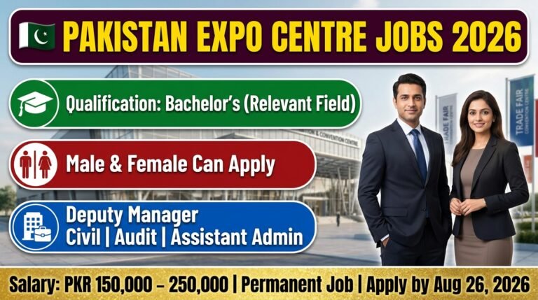 Pakistan Expo Centre