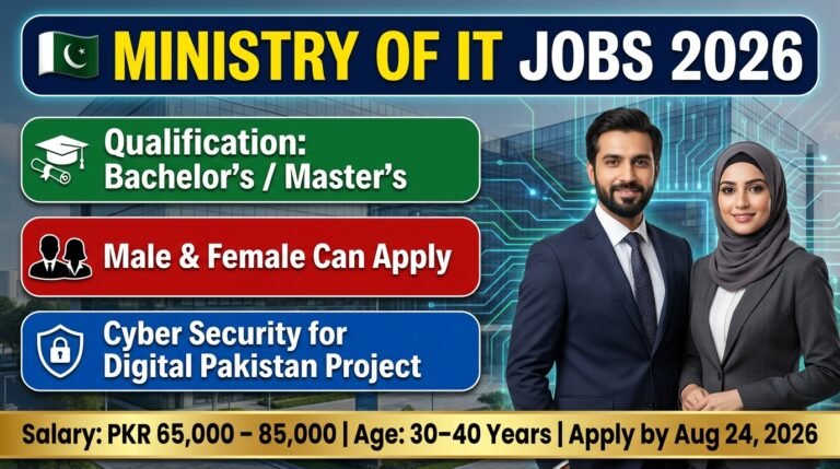 Ministry of Information Technology