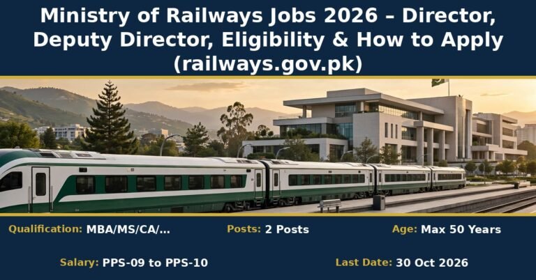 Ministry of Railways Jobs 2026 – Director, Deputy Director