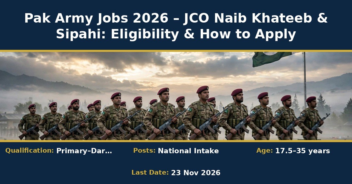 Pak Army Jobs 2026 – JCO Naib Khateeb and Sipahi recruitment job advertisement graphic