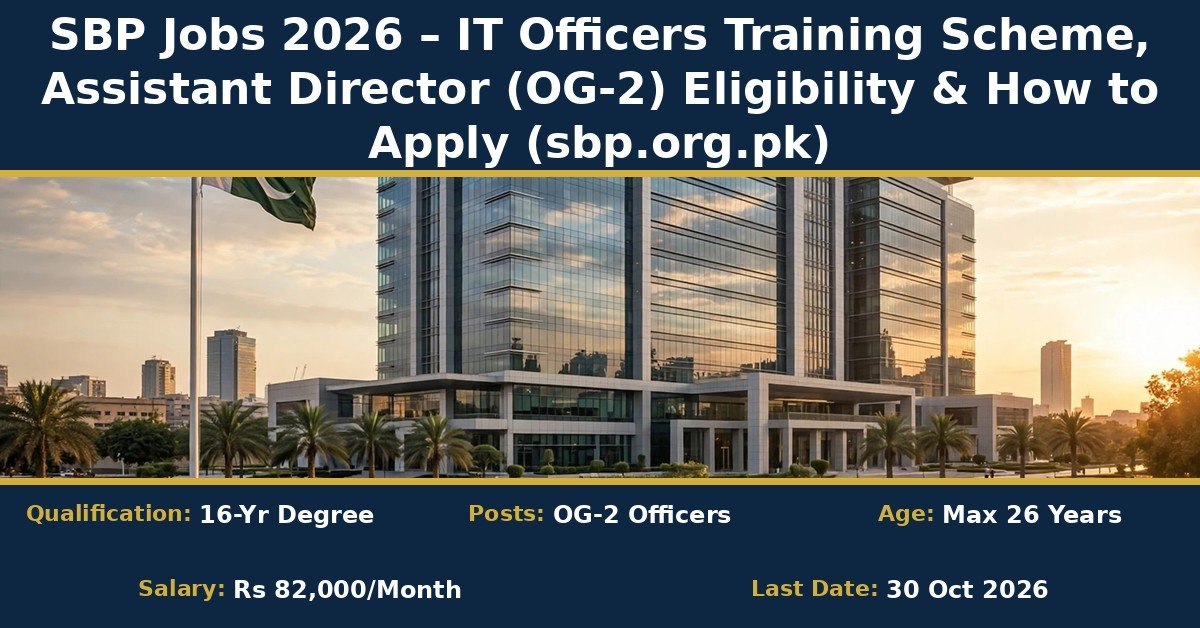 SBP Jobs 2026 – IT Officers Training Scheme, Assistant Director OG-2
